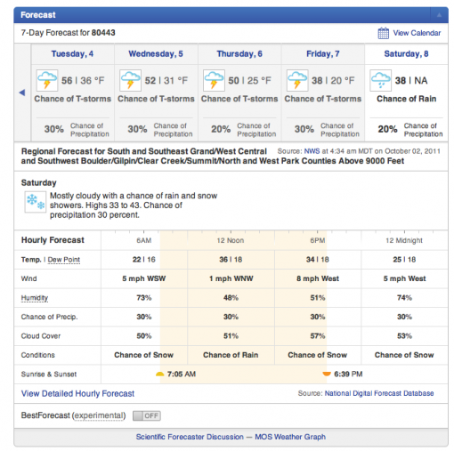 Screen Shot of snow forecast (Oct 8, 2011) Screen Shot of snow forecast (Oct 8, 2011)